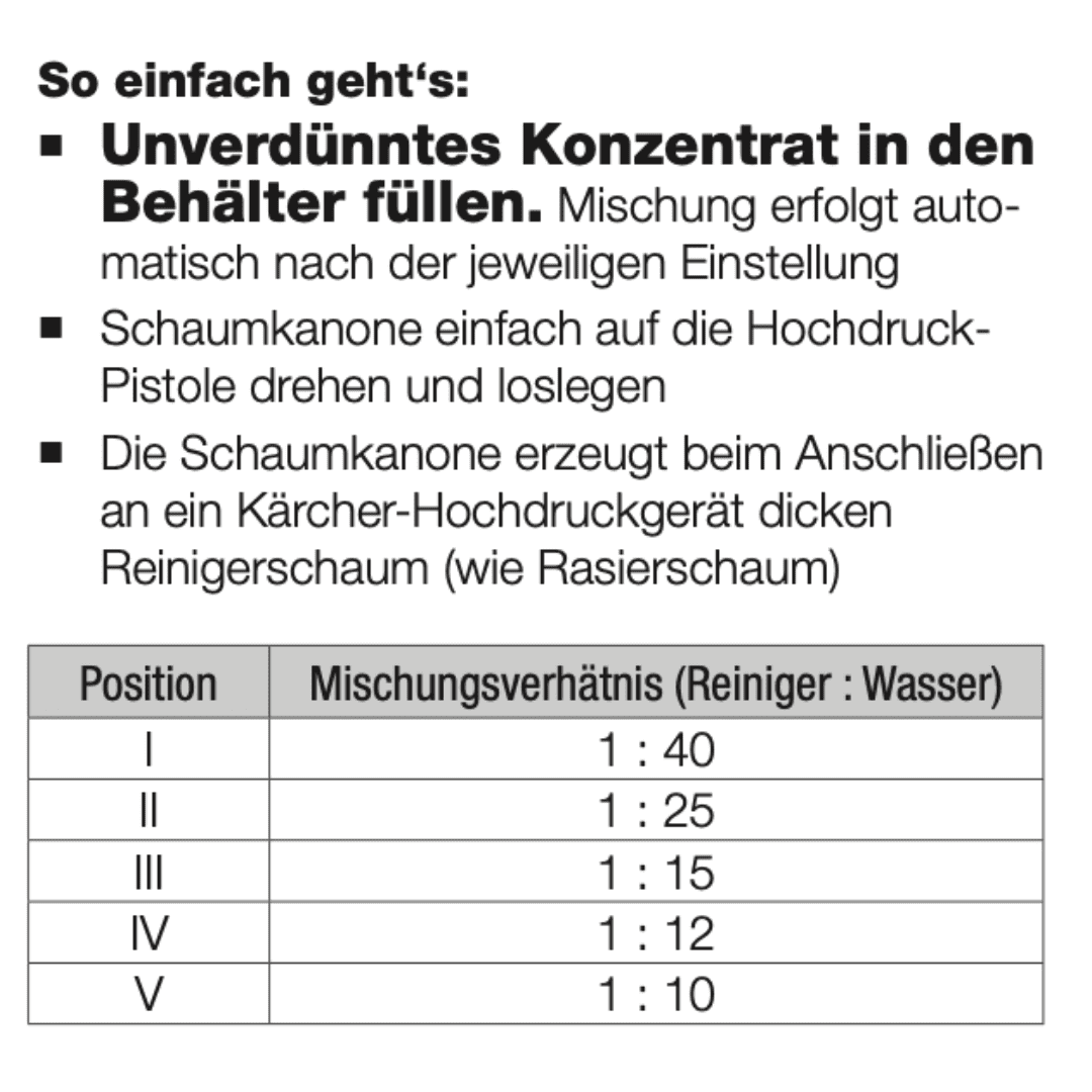 Stecksystem Schaumkanone für Easy!lock Anschluss + 22 kg HPC